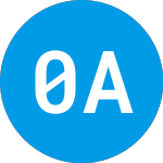 Logo of 01 Advisors 01 (ZAAAJX).