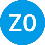 Logo of Zero One Hundred Fund Ii (ZAAAOX).