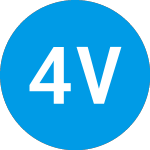 Logo of 4bio Ventures Iii (ZAAGLX).