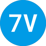 Logo of 7wire Ventures Go Fund 2... (ZAAKZX).