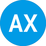 Logo of Accel X (ZAAWJX).