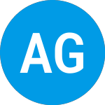 Logo of Algebris Green Transitio... (ZACEMX).