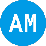 Logo of Amundi Megatendances Iii... (ZADEJX).