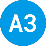 Logo of Arclight 3c Spv (ZAECYX).