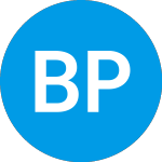 Logo of Balance Point Capital Pa... (ZAFYPX).