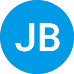 Logo of Julius Baer Buyout (ZBHYVX).