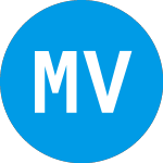 Logo of Mpep V (ZBNLUX).