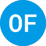 Logo of Omnivore Fund Iii (ZCASPX).