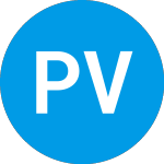 Logo of P1 Ventures Fund Ii (ZCBEEX).