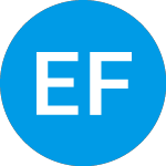 Logo of Engine Fund Iii (ZCKQRX).