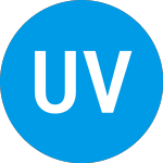 Ulu Ventures Fund Iv