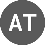 Logo of American Tower (A0TC).