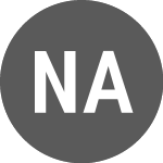 Logo of National Australia Bank (A1947Y).