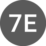 Logo of 7x7 Energiewerte Deutsch... (A2GSF9).