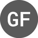 Logo of Glencore Funding (A2RY5G).