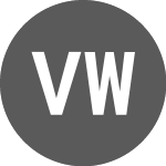 Logo of Volksbank Wien (A2RYPC).