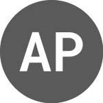 Logo of APCOA Parking (A3E5RQ).