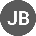 Logo of Jyske Bank (A3KVH8).