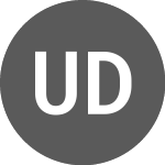 Logo of UBM Development (A3LZ1U).