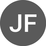 Logo of JPMorgan Funds ETFs Irel... (BBLG).