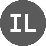 Logo of Ipconcept luxembourg (DXL0).
