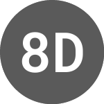 Logo of 8x8 Dl 001 (EGT).