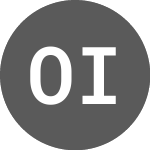 Logo of Ossiam IRL ICAV (F4DE).