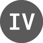 Logo of iShares V (IVOA).