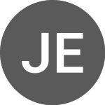 Logo of JPMorgan ETFS Ireland ICAV (JCHE).