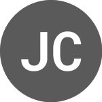 Logo of JPMorgan Chase & (JP2U0P).