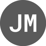 Logo of JP Morgan (JP2UZ5).