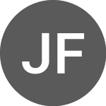 Logo of JPMorgan Funds (JPJC).