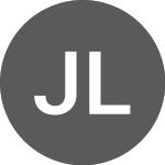 Logo of JX Luxventure (KBP0).