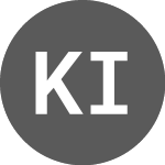 Logo of Kingdee Intl Software (KDIC).