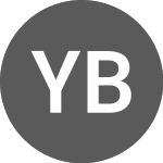 Logo of Yield10 Bioscience (M6X).
