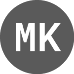Logo of Merck KGaA (MRKE).