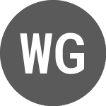 Logo of Wisdomtree Global Effici... (NTSG).