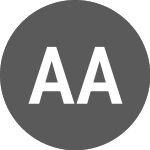 Logo of Apotea AB (V30).