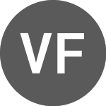 Logo of Vanguard Funds (VAGG).