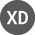 Logo of Xtrackers DWS (XDRE).