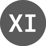 Logo of Xtrackers IE Public (XMVU).