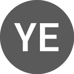 Logo of Yokogawa El (YKE).