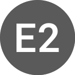 Element 29 Resources Share Price - ECU