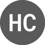 Hanna Capital Share Chart - HCC