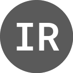 Inform Resources Share Chart - IRR