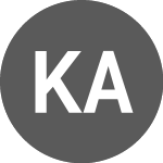 Kalon Acquisition Share Price - KAC.P