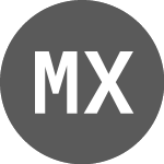Mira X Acquisition Share Chart - MIRA.P