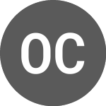 Logo of Oracle Commodity (ORCL).