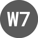 Logo of  (WSV.P).