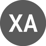 Logo of Xebec Adsorption (XBC.R).